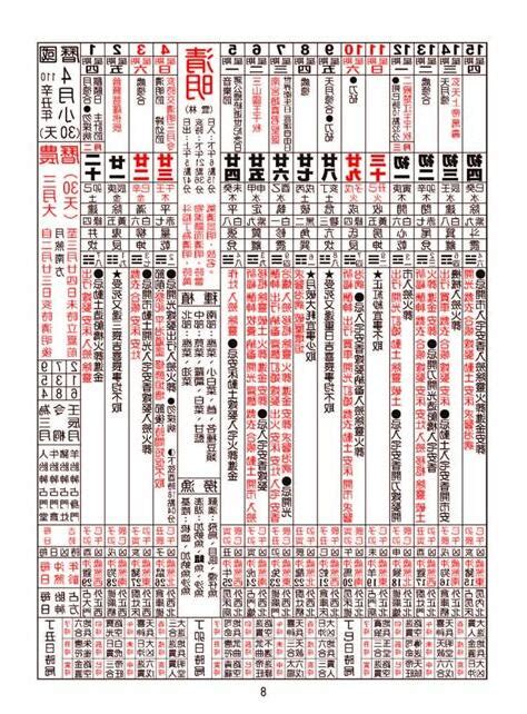 牽新車 農民曆|【牽車的好日子】2024牽車吉日一次看！最強大全農。